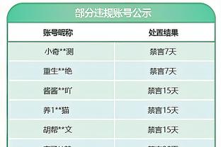 杰克逊抢点破门，裁判听VAR后判定越位在先