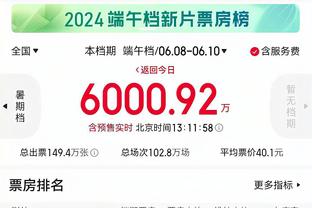 南加州大学主帅：布朗尼预计将在下周一迎来NCAA首秀！